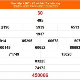 xổ số bến tre ngày 2 tháng 12