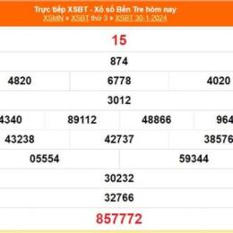 xổ số bến tre ngày 20 tháng 1