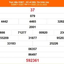 xổ số bến tre ngày 23 tháng 12