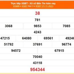 xổ số bến tre ngày 28 tháng 10