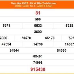 xổ số bến tre ngày 4 tháng 11