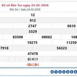 xổ số bến tre ngày hôm nay
