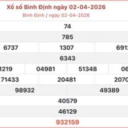 xổ số bình định 30 ngày qua