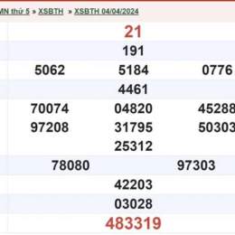 xổ số bình định ngày 11 tháng 12