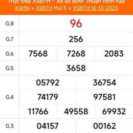 xổ số bình định ngày 13 tháng 11