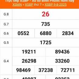 xổ số bình định ngày 16 tháng 04