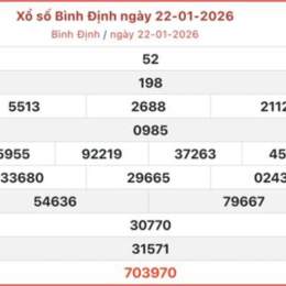 xo số bình định