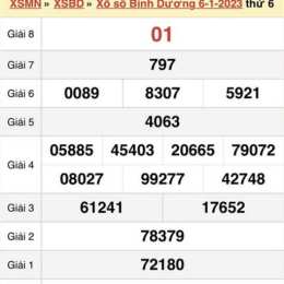 xổ số bình dương 13 tháng 03
