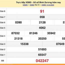 xổ số bình dương 14 tháng 11