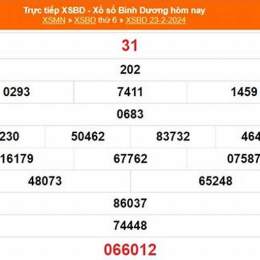 xổ số bình dương 15 tháng 05