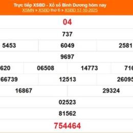 xổ số bình dương 17 tháng 04