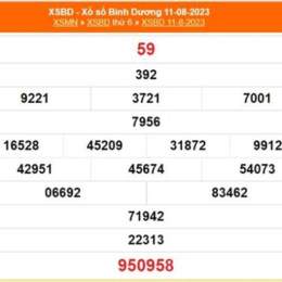 xổ số bình dương 18 tháng 09