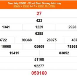 xổ số bình dương 19 tháng 6