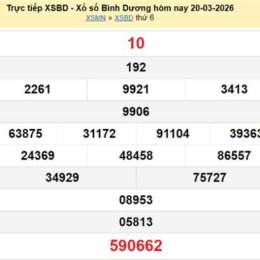 xổ số bình dương 20 tháng 03