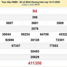 xổ số bình dương 21 tháng 11