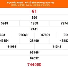 xổ số bình dương 31 tháng 10