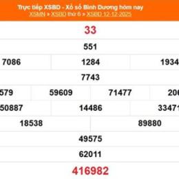 xổ số bình dương ngày 12 tháng 12