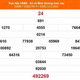 xổ số bình dương ngày 12 tháng 6