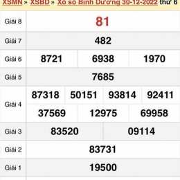 xổ số bình dương ngày 13 tháng 03