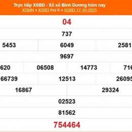 xổ số bình dương ngày 17 tháng 10