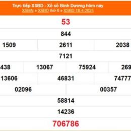 xổ số bình dương ngày 18 tháng 09