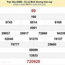 xổ số bình dương ngày 20 tháng 2