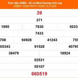 xổ số bình dương ngày 22 tháng 5