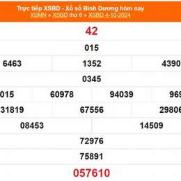 xổ số bình dương ngày 24 tháng 7
