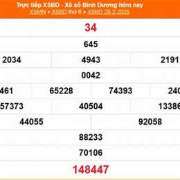 xổ số bình dương ngày 28 tháng 8 năm 2026