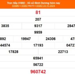 xổ số bình dương ngày 6 tháng 3