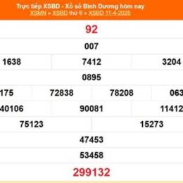 xổ số bình dương ngày mùng 4 tháng 9