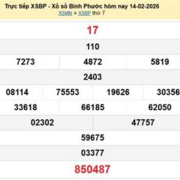 xổ số bình phước 14 tháng 2