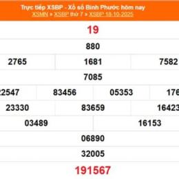 xổ số bình phước 18 tháng 10