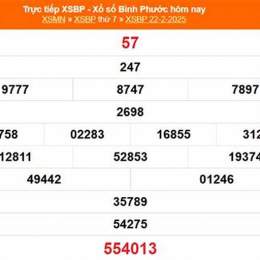 xổ số bình phước 22 tháng 8