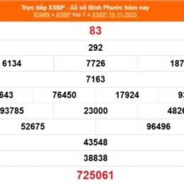 xổ số bình phước ngày 13 tháng 12