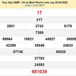 xổ số bình phước ngày 13 tháng 6