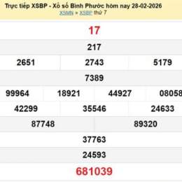 xổ số bình phước ngày 21 tháng 03