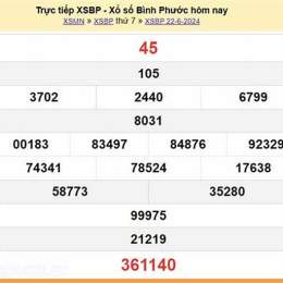 xổ số bình phước ngày 22 tháng 8