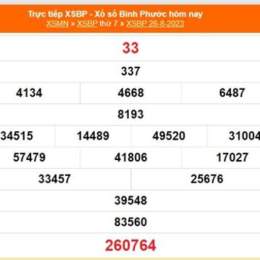 xổ số bình phước ngày 26 tháng 09
