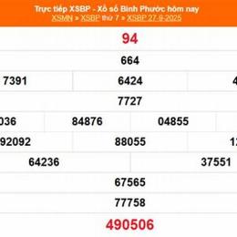 xổ số bình phước ngày 4 tháng 10