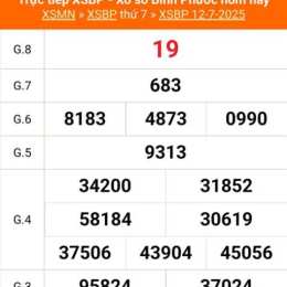 xổ số bình phước ngày 7 tháng 2