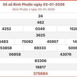 xo so binh phước
