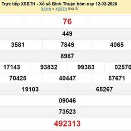 xổ số bình thuận 19 tháng 03