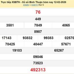 xổ số bình thuận 19 tháng 2