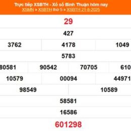 xổ số bình thuận 21 tháng 5