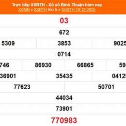 xổ số bình thuận 25 tháng 12