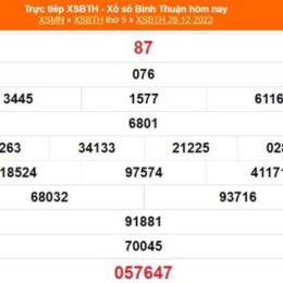 xổ số bình thuận 28 tháng 5