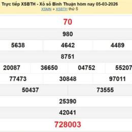 xo so binh thuan hom nay
