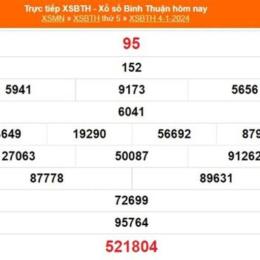xổ số bình thuận ngày 11 tháng 12