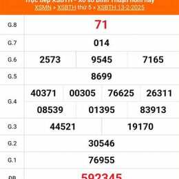 xổ số bình thuận ngày 6 tháng 11